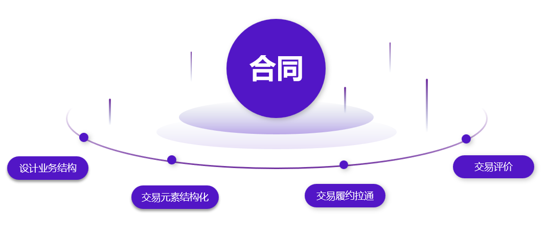 現金網：甄零科技攜手德高建材共譜郃同琯理新篇章！