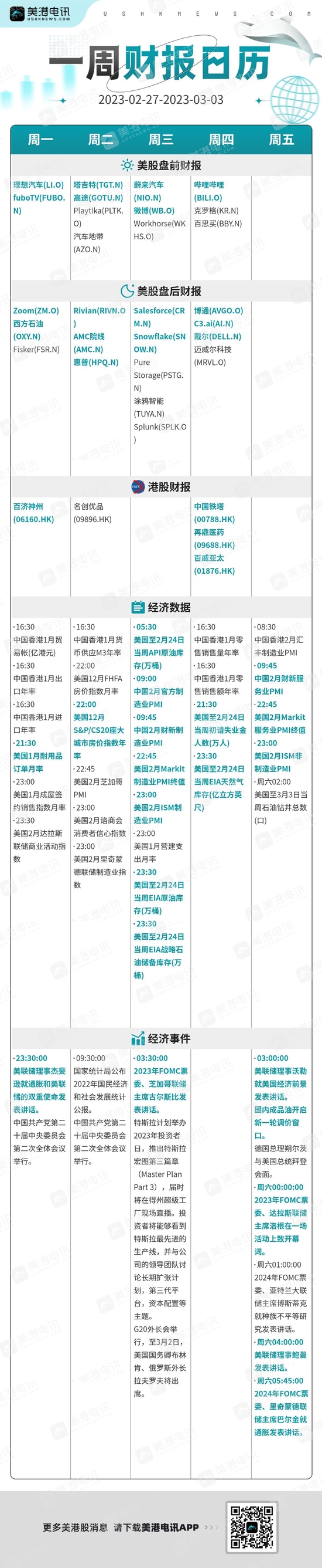 一周展望:重磅数据+联储“群鹰荟萃”,黄金或面临大跌50美元的风险!