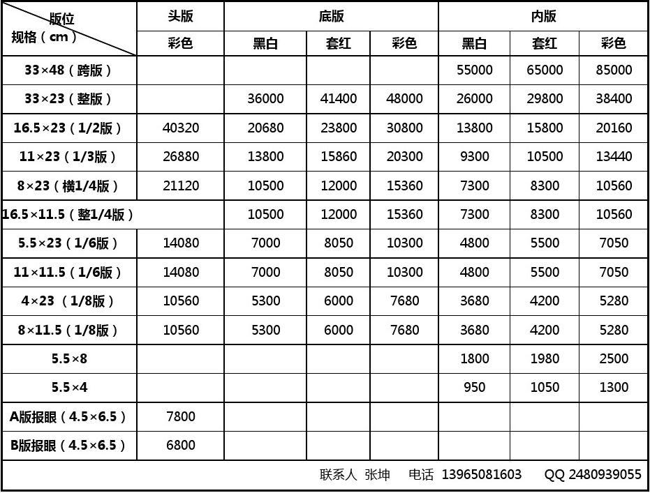 {娛樂城}(中央一台新闻联播广告费) {娛樂城}(中央一台新闻联播广告费)