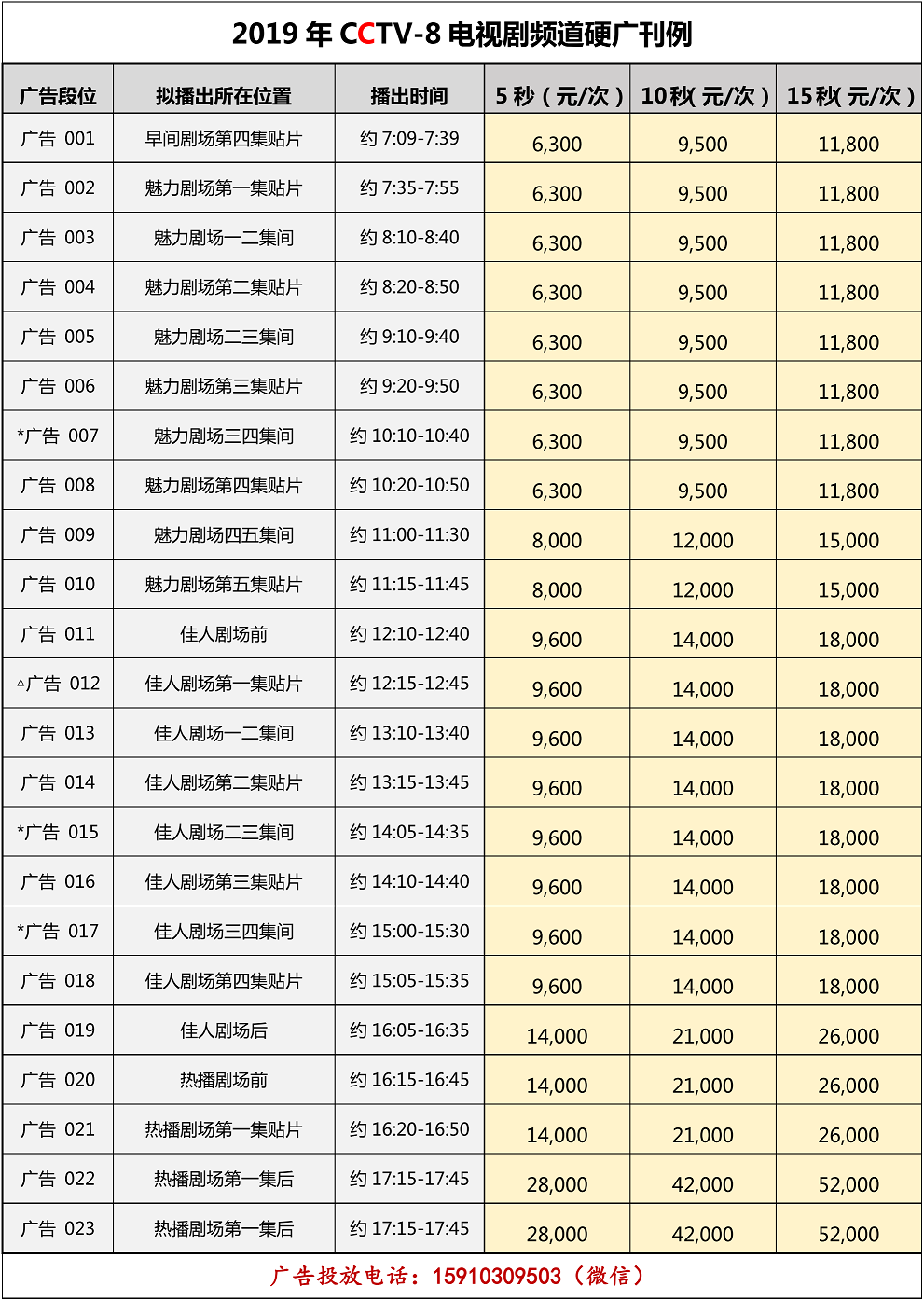{娛樂城}(中央一台新闻联播广告费) {娛樂城}(中央一台新闻联播广告费)