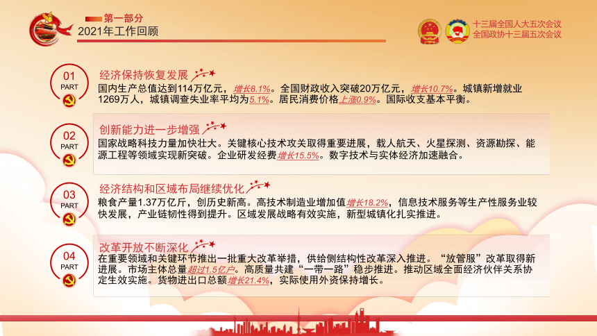 {老虎機}(2022年时政热点事件汇总简短) {老虎機}(2022年时政热点事件汇总简短)