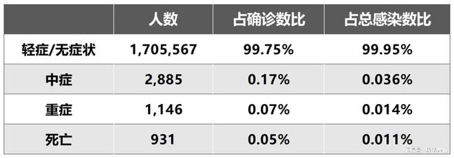 {賭馬}(大灾大疫后什么生意好做)